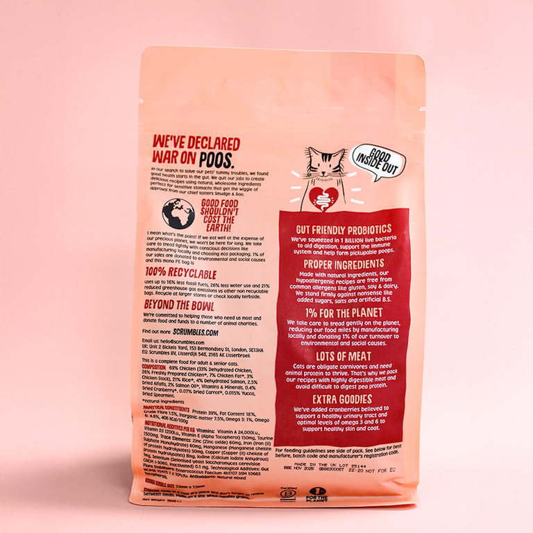Chicken & Salmon Dry Cat Food Ingredients