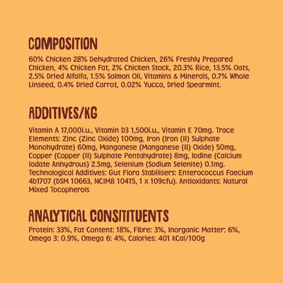 Chicken Dry Dog Food Trial Pack