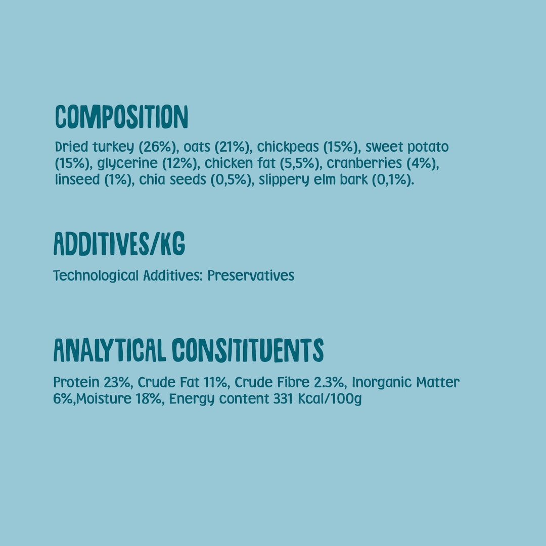 Nutritional label with ingredient list and analysis on a blue background