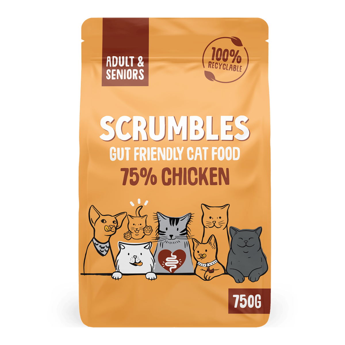 Loose Stools Best Dry Kitten Food For Diarrhea Loose Motion Best