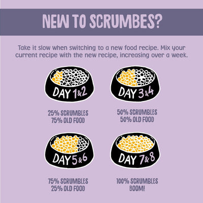 scrumbles-grain-free-turkey-wet-dog-food-sensitive-wet-dog-food-turkey-wet-dog-food-hypoallergenic-prebiotics-puppy-senior-6