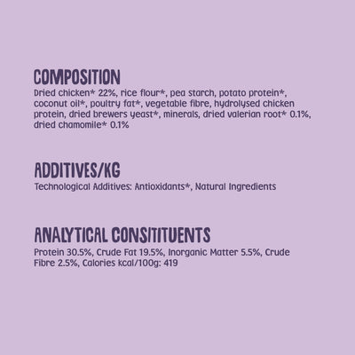 chillz:-calming-cat-treats-scrumbles-cat-treats-adult-cat-food-gluten-free-cat-treats-grain-free-cat-treats-high-meat-cat-treats-prebiotic-kitten-treats-chicken-cat-treats-sensitive-stomach-6