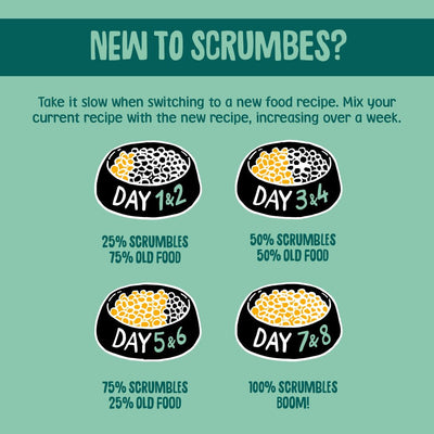 scrumbles-jelly-cat-food-classic-meat-fish-selection-box-grain-free-high-protein-hypoallergenic-tin-6x80g-7