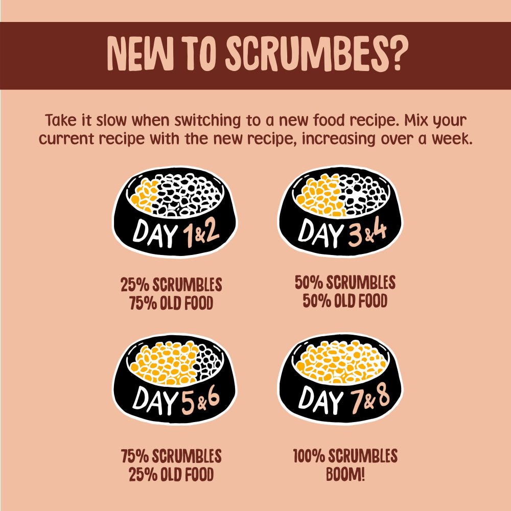 scrumbles-jelly-cat-food-classic-meat-poultry-chicken-duck-turkey-selection-box-grain-free-high-protein-hypoallergenic-tin-6