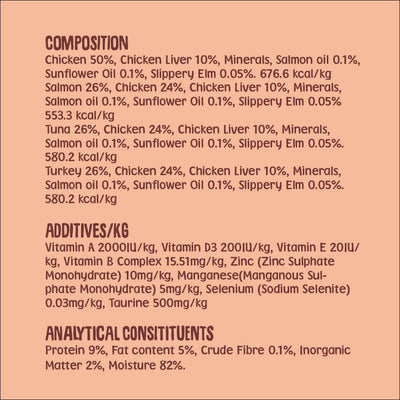 scrumbles-jelly-cat-food-classic-meat-fish-selection-box-grain-free-high-protein-hypoallergenic-tin-ingredients