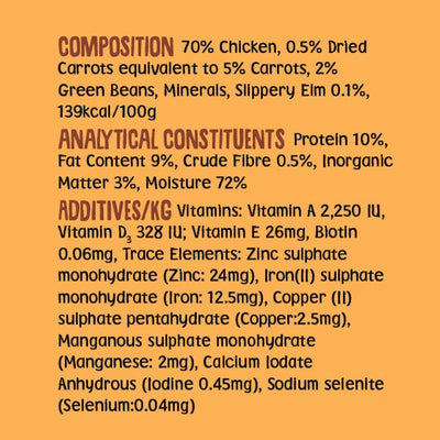 grain-free-chicken-wet-dog-food-scrumbles-wet-dog-food-adult-dog-food-black-friday-dog-food-gluten-free-dog-food-grain-free-dog-food-hypoallergenic-dog-food-natural-dog-food-puppy-food-senior-dog-food-sensitive-stomach-dog-food-wet-dog-food-0