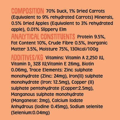 grain-free-duck-wet-dog-food-scrumbles-wet-dog-food-adult-dog-food-black-friday-dog-food-gluten-free-dog-food-grain-free-dog-food-hypoallergenic-dog-food-natural-dog-food-puppy-food-senior-dog-food-sensitive-stomach-dog-food-wet-dog-food-0