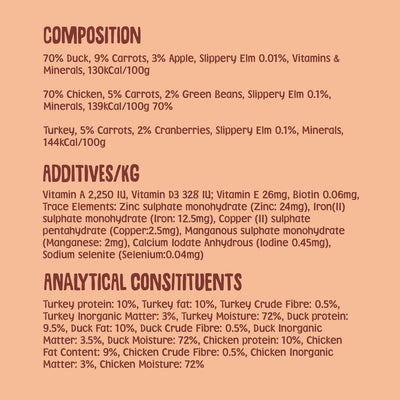 meaty-grain-free-wet-dog-food-scrumbles-wet-dog-food-adult-dog-food-black-friday-dog-food-gluten-free-dog-food-grain-free-dog-food-hypoallergenic-dog-food-natural-dog-food-puppy-food-senior-dog-food-sensitive-stomach-dog-food-wet-dog-food-0