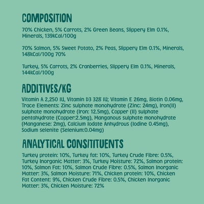 grain-free-wet-dog-food-scrumbles-wet-dog-food-adult-dog-food-black-friday-dog-food-gluten-free-dog-food-grain-free-dog-food-hypoallergenic-dog-food-natural-dog-food-puppy-food-senior-dog-food-sensitive-stomach-dog-food-wet-dog-food-0