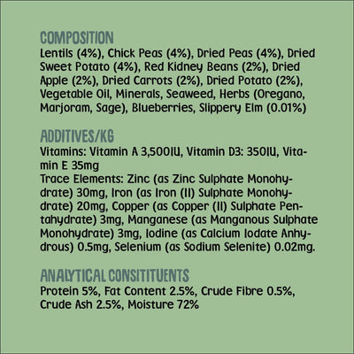 grain-free-veggie-wet-dog-food-scrumbles-wet-dog-food-adult-dog-food-black-friday-dog-food-gluten-free-dog-food-grain-free-dog-food-hypoallergenic-dog-food-natural-dog-food-puppy-food-senior-dog-food-sensitive-stomach-dog-food-wet-dog-food-0