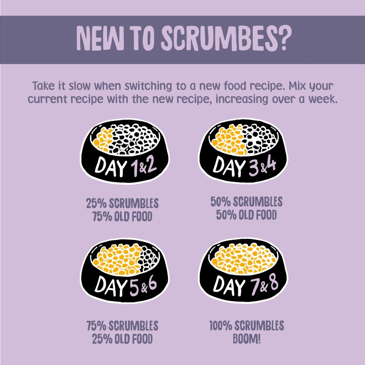 sensitive-dry-cat-food-grain-free-gluten-free-hypoallergenic-probiotics-prebiotics-senior-cats-adult-cats-kittens-chicken-5
