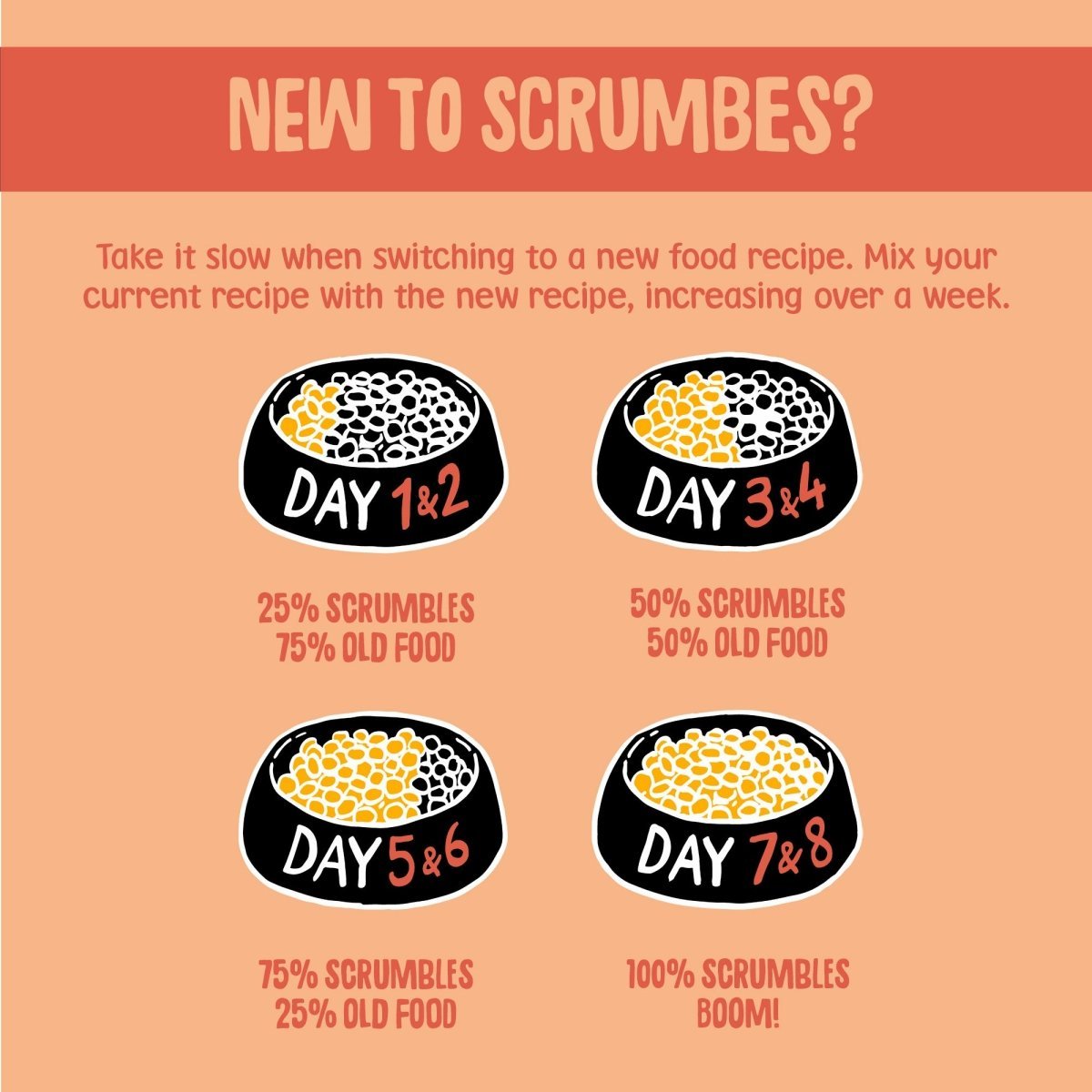 grain-free-duck-wet-dog-food-scrumbles-wet-dog-food-adult-dog-food-puppy-sensitive-hypoallergenic-gluten-free-senior-dogs-6