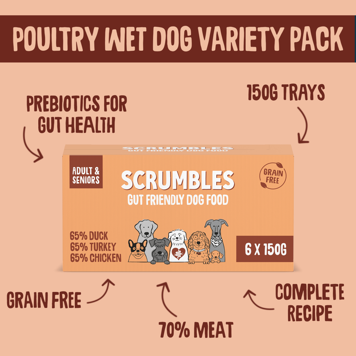 grain-free-wet-dog-food-small-dogs-mixer-hypoallergenic-poultry-chicken-duck-2