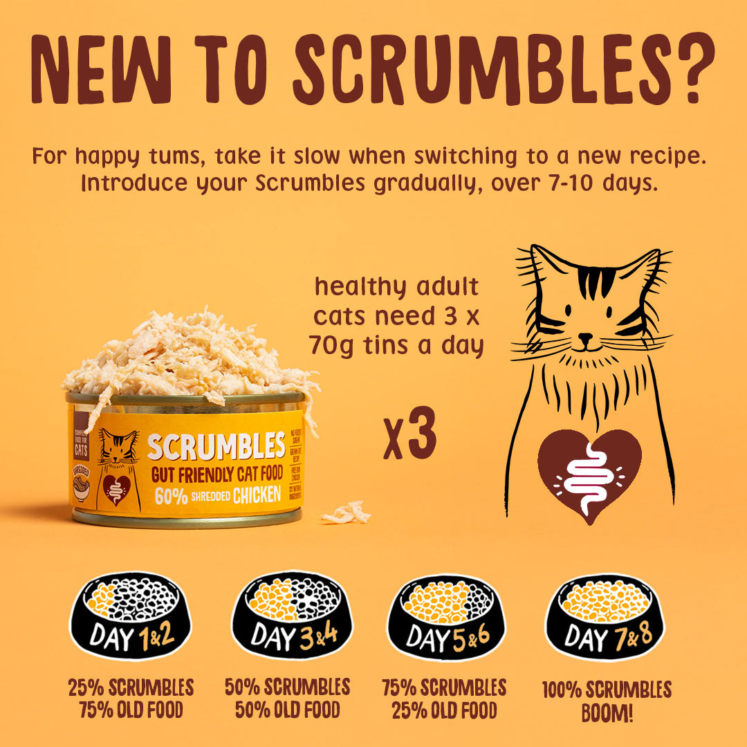 Scrumbles cat food can with instructions on introducing new food to cats, on an orange background.