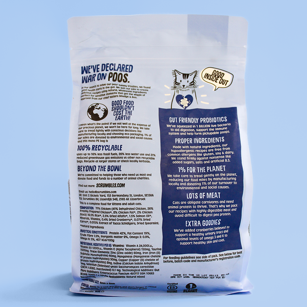 Kittens & Queens Dry Cat Food Ingredients