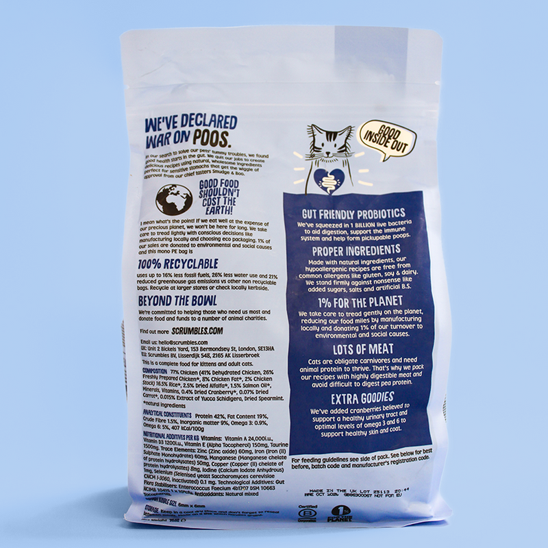 Kittens & Queens Dry Cat Food Ingredients