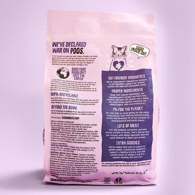 Sensitive+ Dry Cat Food Ingredients