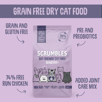 Sensitive+ Dry Cat Food