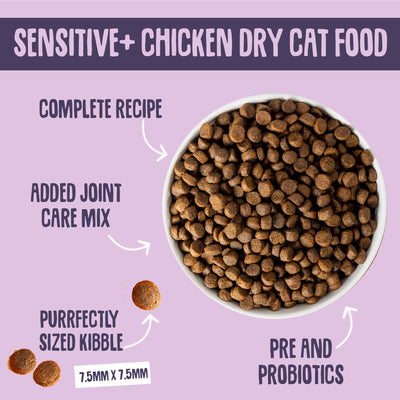 Sensitive+ Dry Cat Food