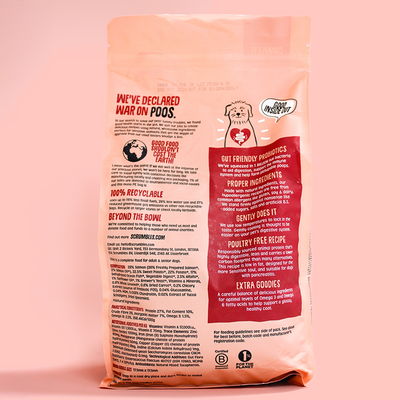 Salmon Dry Dog Food Ingredients