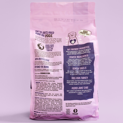 Turkey Dry Dog Food Ingredients