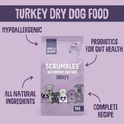 Turkey Dry Dog Food Trial Pack