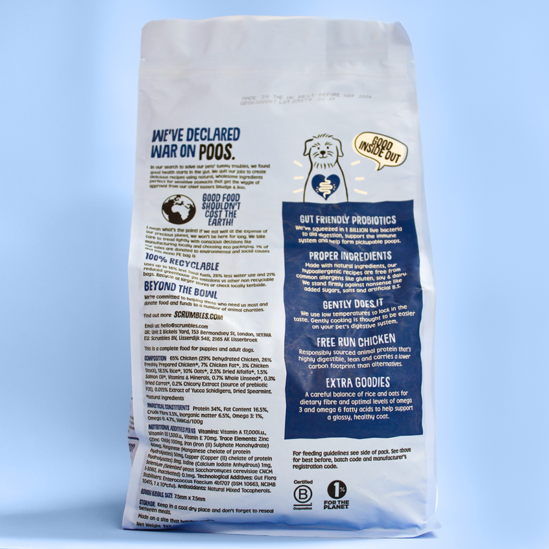 Puppy & Toy Dry Dog Food Ingredients