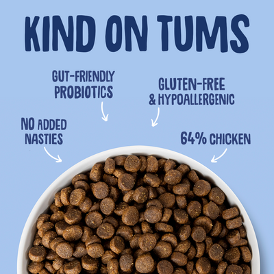 Puppy & Toy Dry Dog Food Gut Friendly