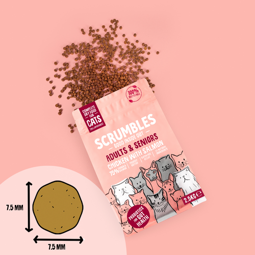 Gluten intolerance in sales cats