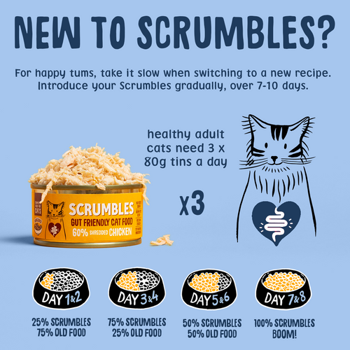 Wet Cat Tins Shredded Meat & Fish in Broth