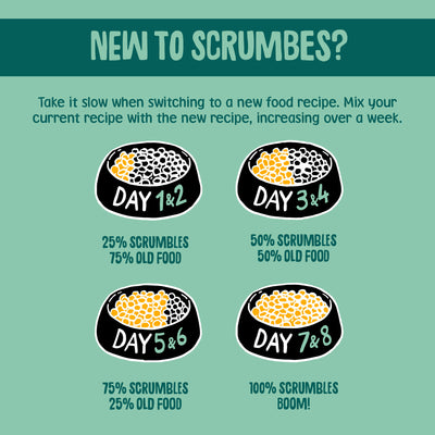 scrumbles-jelly-cat-food-classic-meat-fish-selection-box-grain-free-high-protein-hypoallergenic-tin-6x80g-7