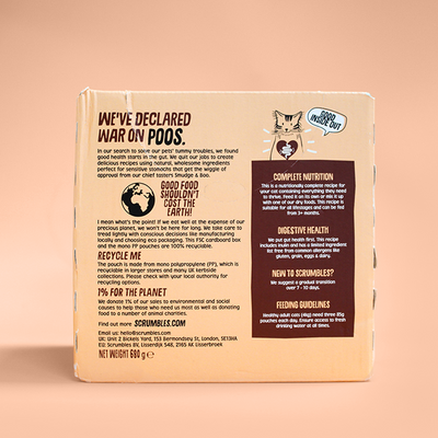 Wet Cat Pouches Poultry in Jelly Ingredients