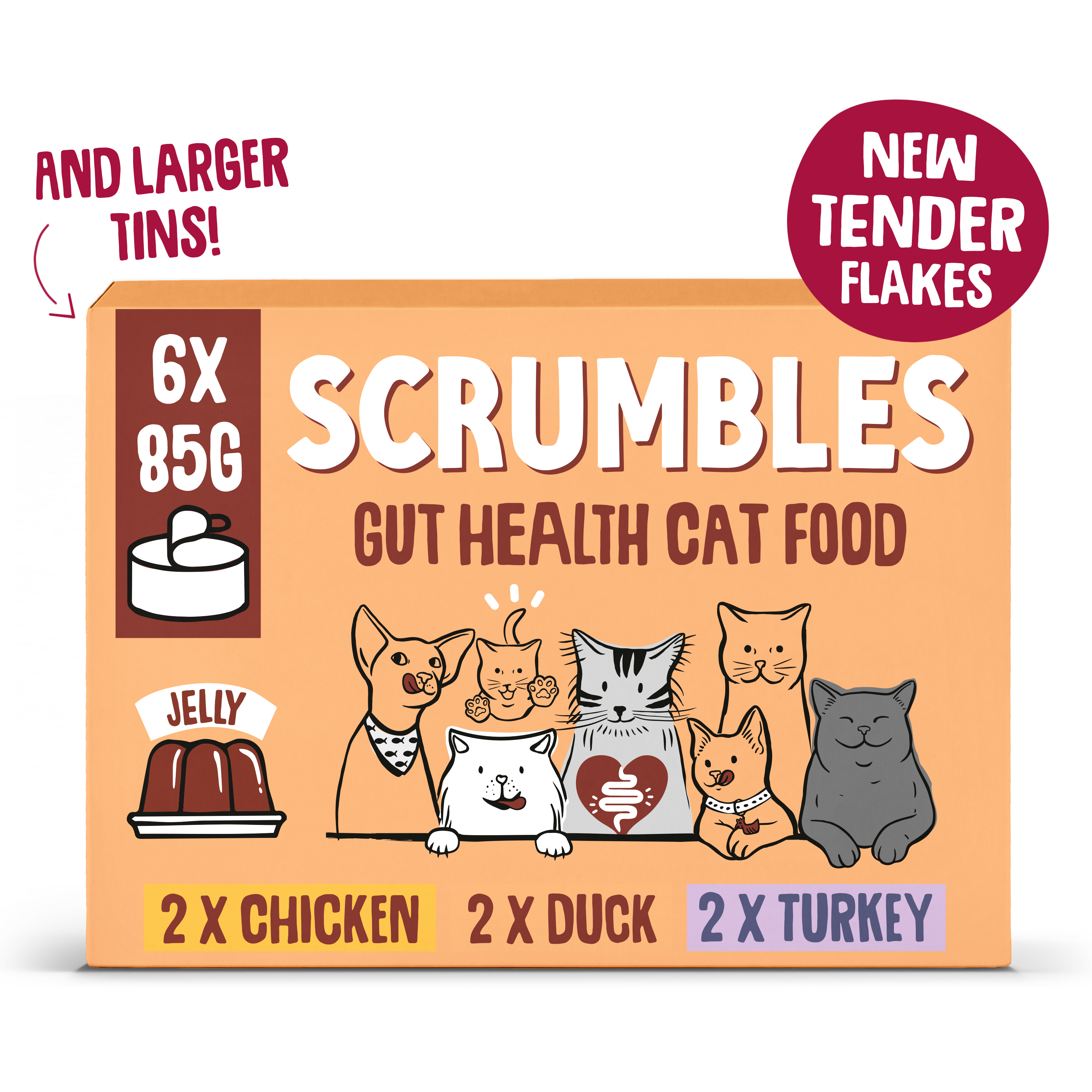 Poultry in Jelly Wet Cat Food Tins