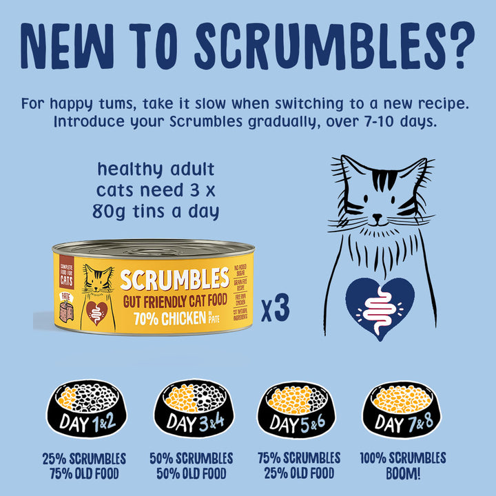 Classic Selection Pâté Cat Food in Tins - Main Image