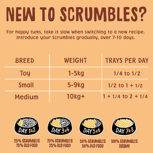 Chicken Wet Dog Food