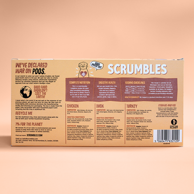 Poultry Selection 150g Wet Dog Food Ingredients