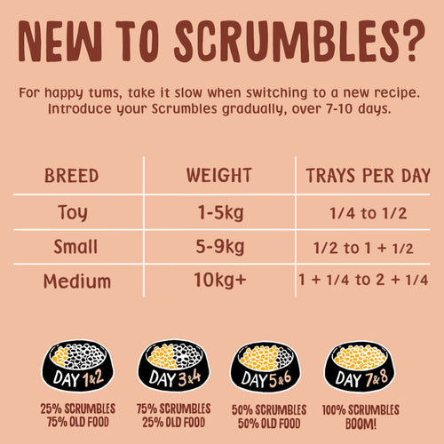 Poultry Wet Dog Food Multipack