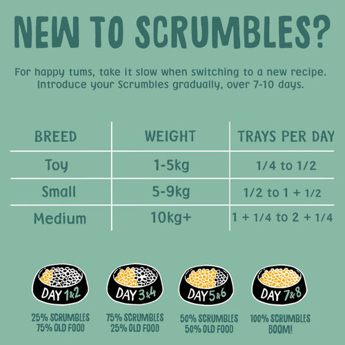 Veggie Medley Wet Dog Food