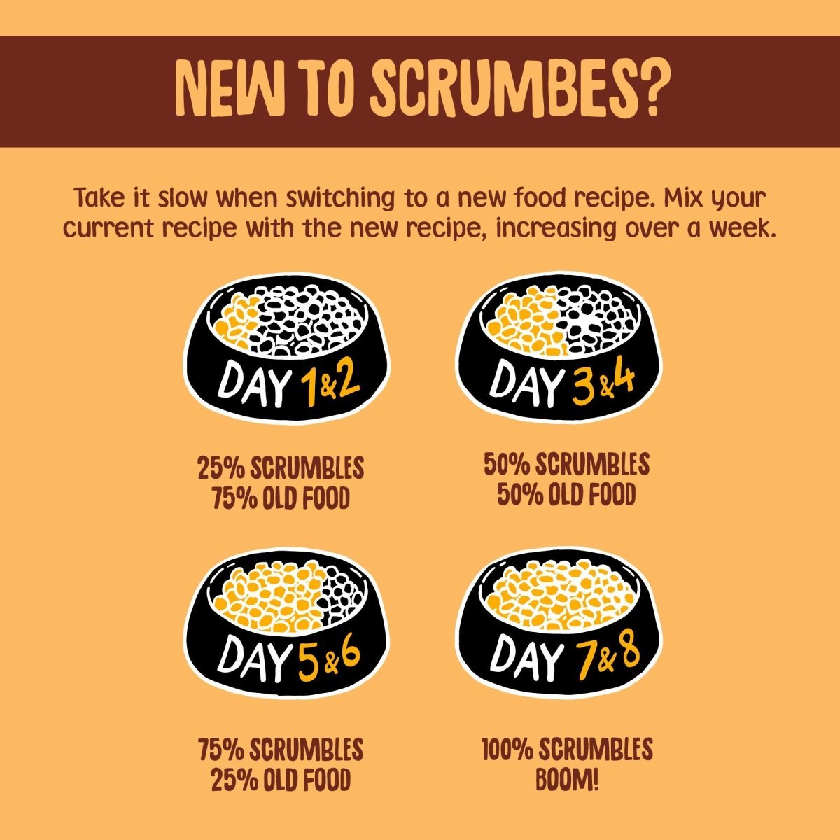 Scrumbles Gut Friendly Pet Food For Cats And Dogs scrumbles-gut-friendly-pet-food-for-cats-and-dogs