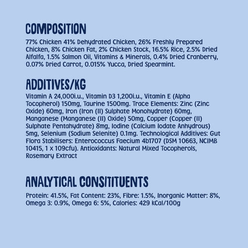 chicken-dry-kitten-food-dry-kitten-food-gluten-free-kitten-food-high-protein-kitten-food-hypoallergenic-kitten-food-1