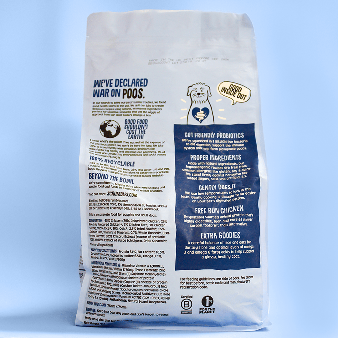 Puppy & Toy Dry Dog Food Ingredients