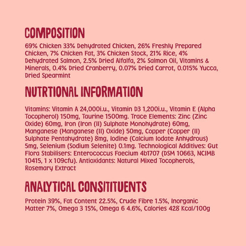 scrumbles-salmon-and-chicken-dry-cat-food-adult-cat-food-gluten-free-cat-food-high-protein-cat-food-hypoallergenic-kitten-1