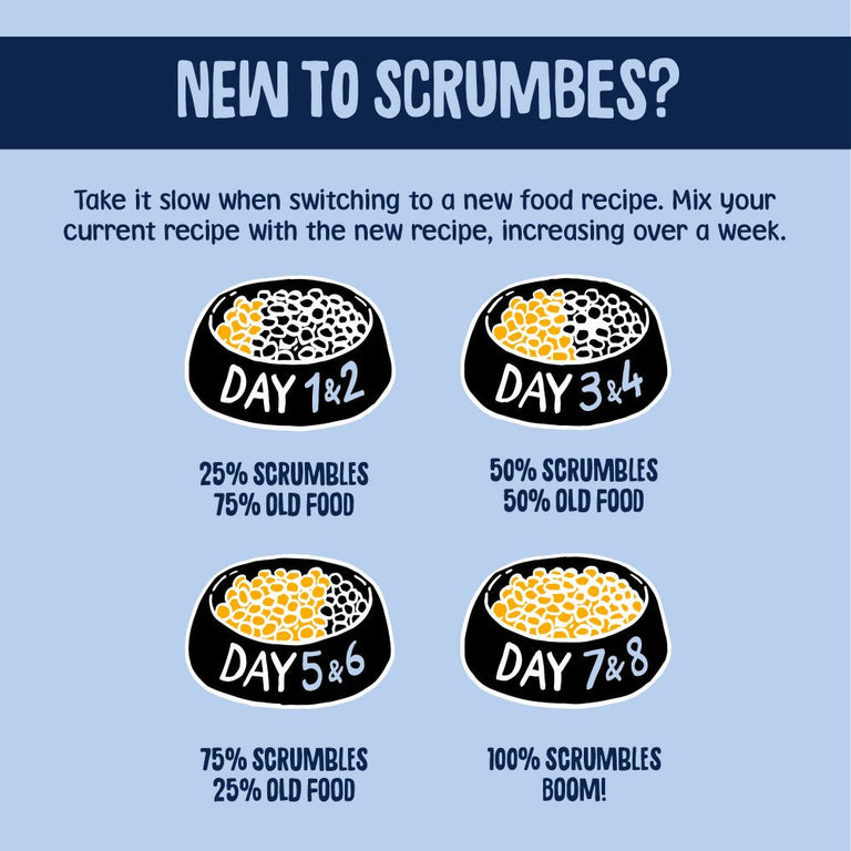 scrumbles-pate-cat-food-classic-selection-box-grain-free-high-protein-hypoallergenic-tin-5