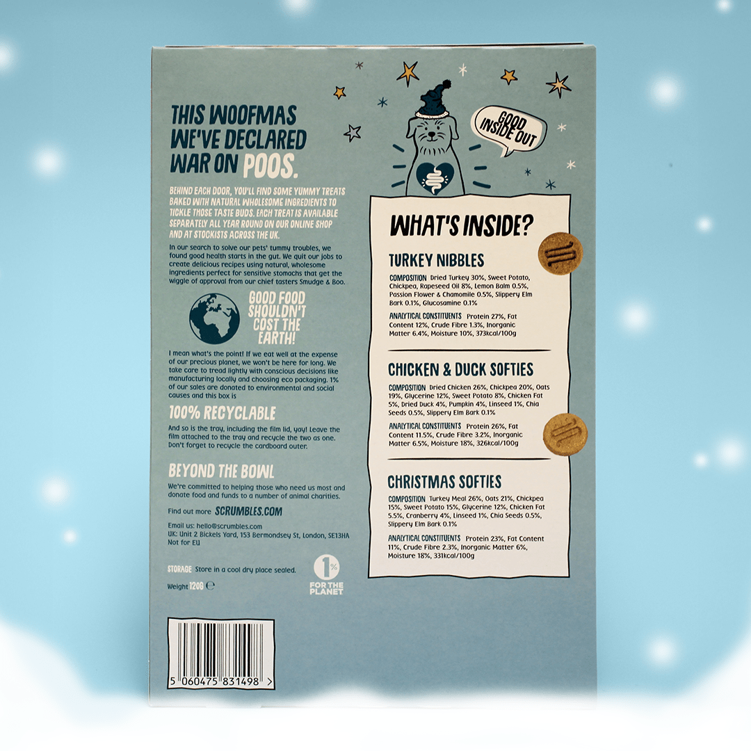 Dog Advent Calendar Ingredients