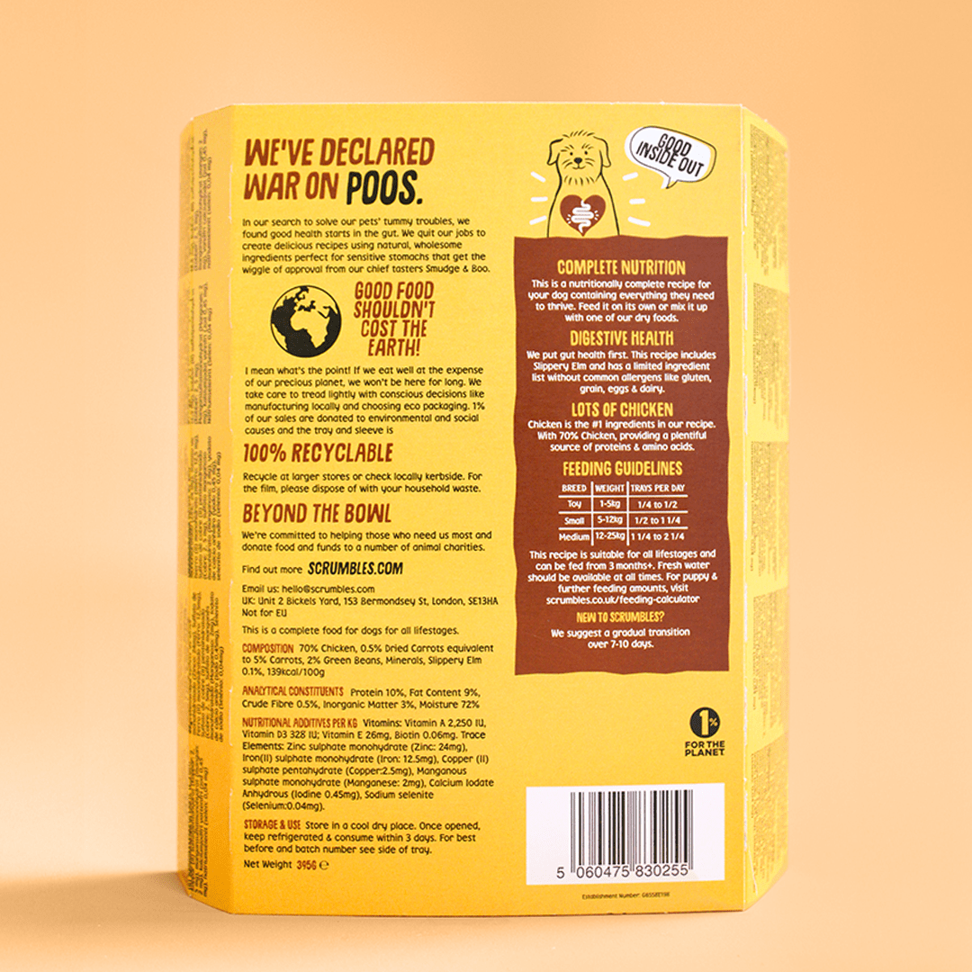 Chicken Wet Dog Food Ingredients