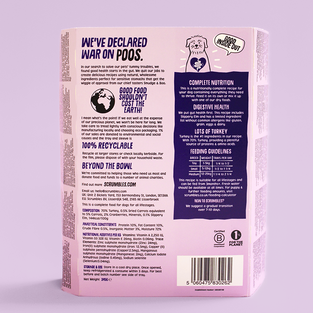 Turkey Wet Dog Food Ingredients