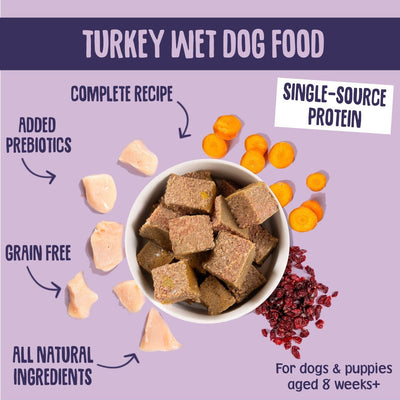 grain-free-turkey-wet-dog-food-scrumbles-wet-dog-food-adult-dog-food-black-friday-dog-food-gluten-free-dog-food-grain-free-dog-food-hypoallergenic-dog-food-natural-dog-food-puppy-food-senior-dog-food-sensitive-stomach-dog-food-wet-dog-food-2