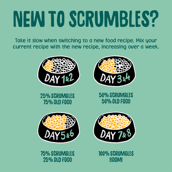 scrumbles meat in gravy cat food hypoallergenic grain free gluten free kittens pouches 