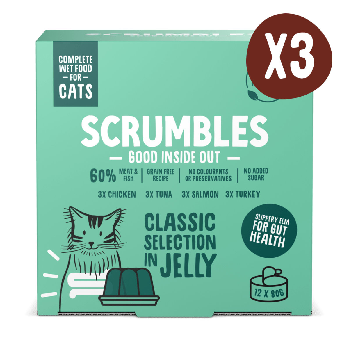 Scrumbles package