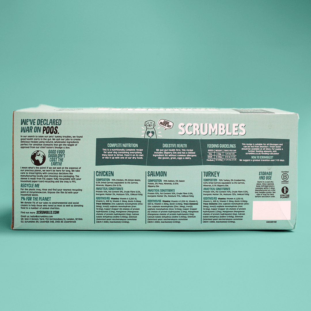 Poultry & Fish Selection Wet Dog Food Ingredients